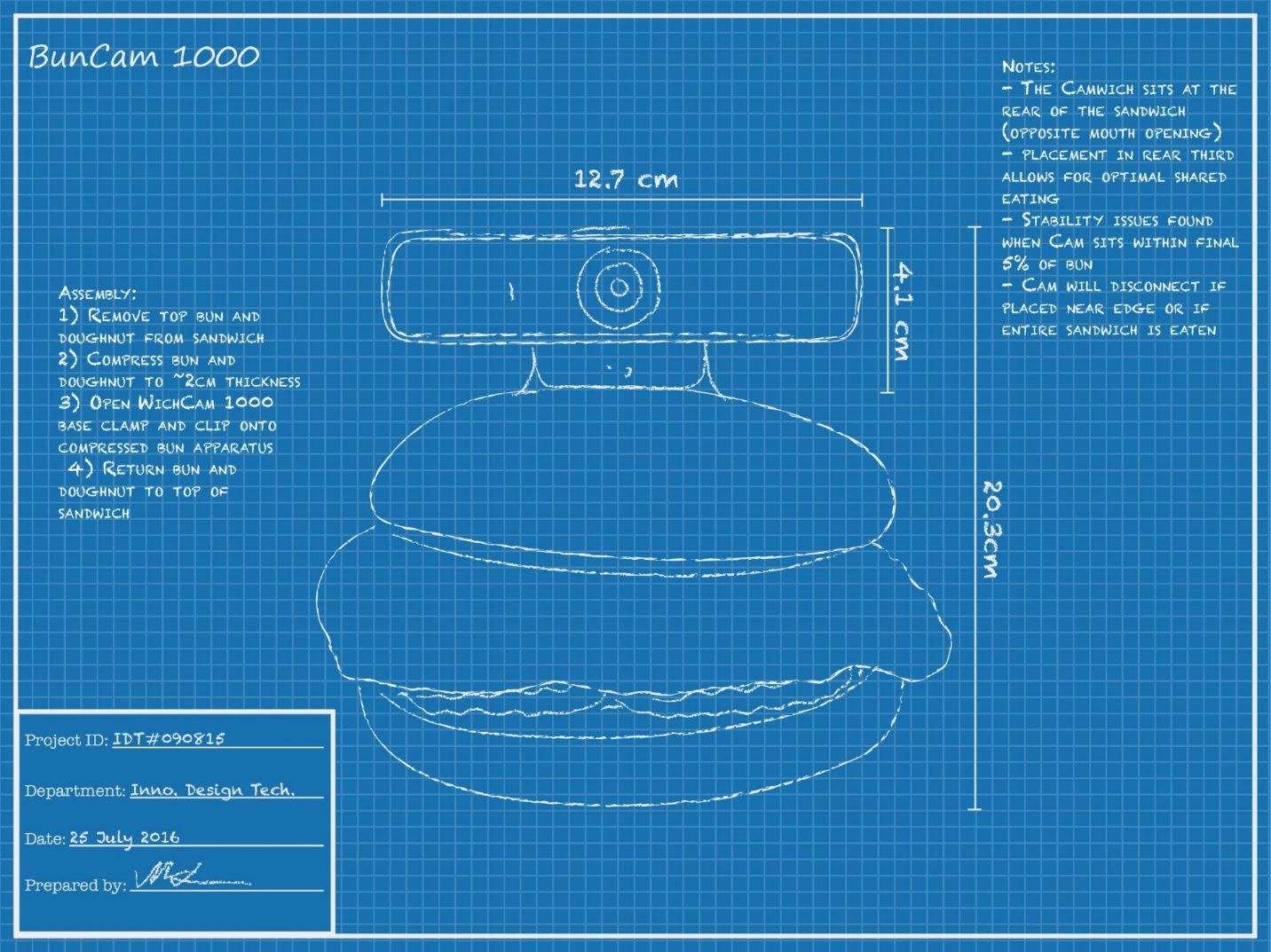 BunCam 1000 blueprint diagram, a webcam clipped to the top of a sandwich